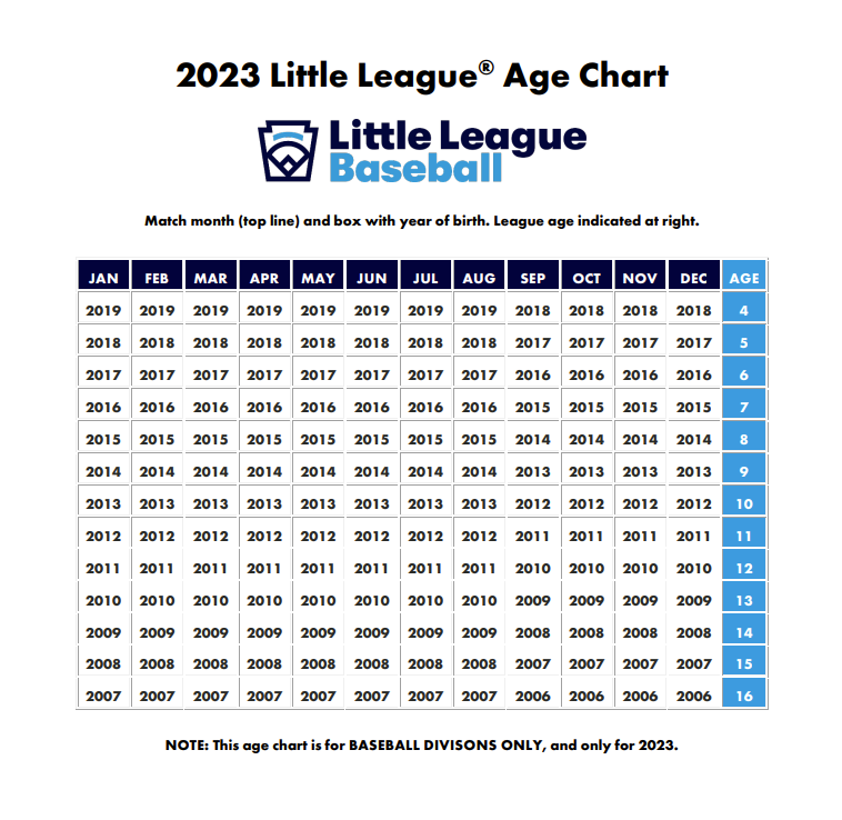 Age Calendar Pocket Little League